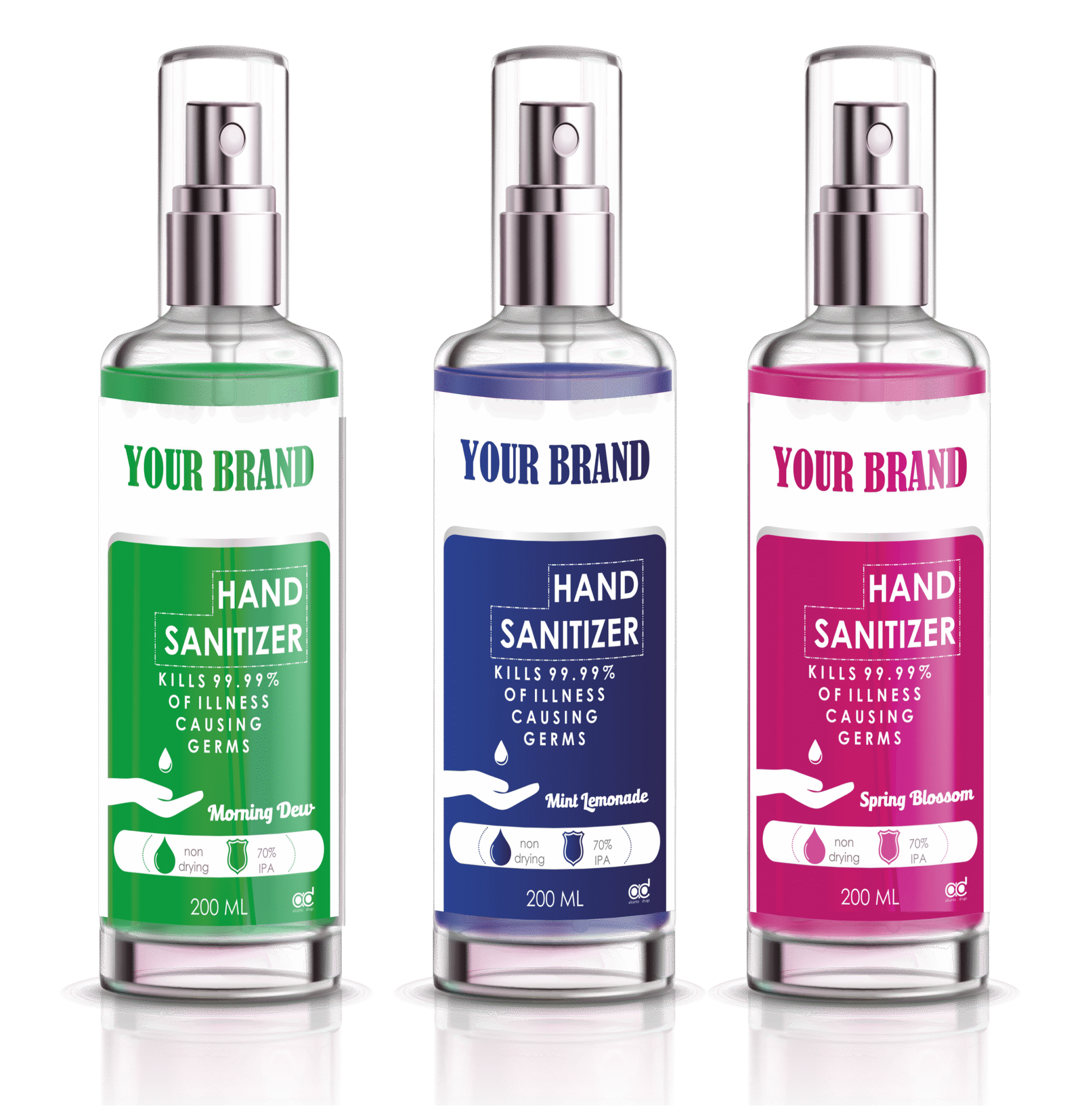 Third Party Hand Sanitizer Manufacturer in India